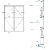 <em class='color-orange'>HD70</em><em class='color-orange'>系列</em><em class='color-orange'>平開門</em>