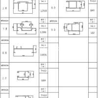 本公司供應HF898<em class='color-orange'>推拉門</em><em class='color-orange'>系列</em>