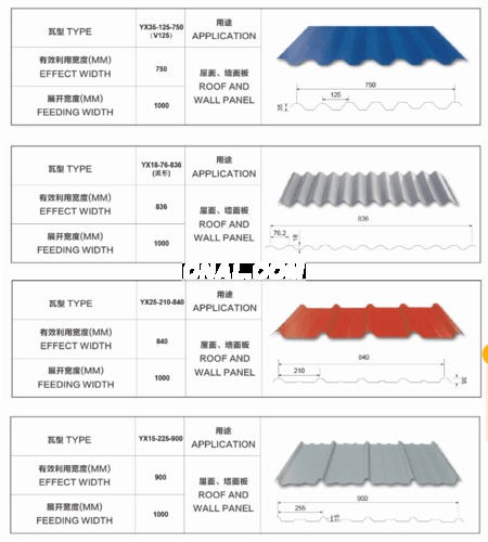 合金鋁卷廠家/價格