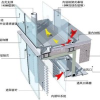 节能环保<em class='color-orange'>幕墙</em><em class='color-orange'>铝型材</em>