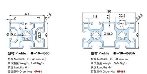 流水線型材50系列