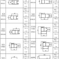 本公司供应HF<em class='color-orange'>802</em>推拉窗1-3系列