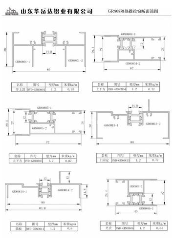本公司供應GR808隔熱推拉窗斷面簡圖