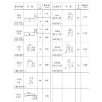 46系列地彈門