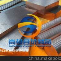 <em class='color-orange'>高</em><em class='color-orange'>導電</em>鎢銅板，耐腐蝕鎢銅板