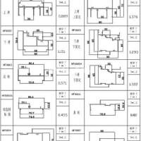 HF888系列单玻推拉窗（门）