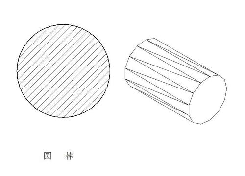 本公司供應鴻發圓棒鋁型材