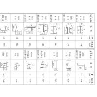 60系列推拉<em class='color-orange'>窗</em>