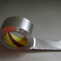 質優量足||<em class='color-orange'>1050</em>氧化鋁帶||環保鋁帶