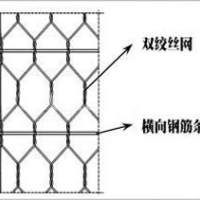 加筋麦克垫| 路面加筋网