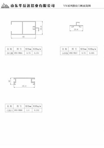 本公司供應YM系列推拉門