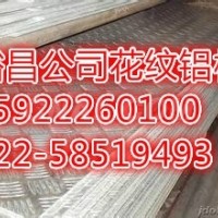 鋁合金保溫板廠家