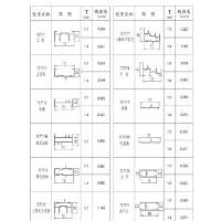 777系列推拉窗