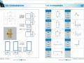 本公司供应140A系列明框幕墙装配图