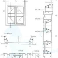 SM50系列平開門