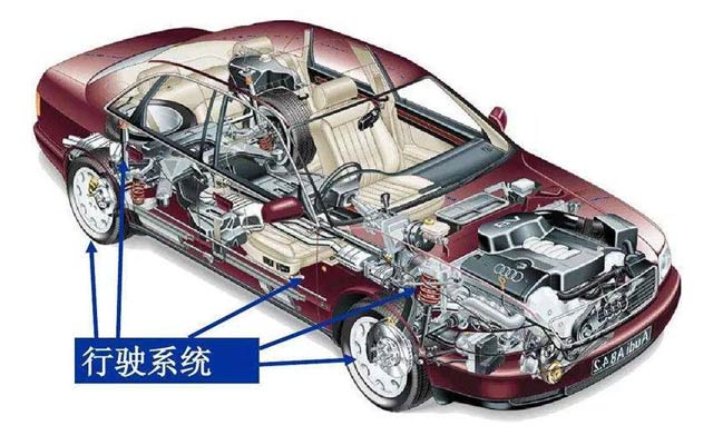 6061铝板生产厂家介绍汽车底盘用6061合金铝板