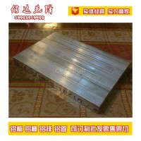 <em class='color-orange'>2A12</em><em class='color-orange'>铝管</em>合金的主要性能及其优点
