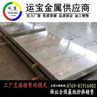 进口铝合金7A04化学成分