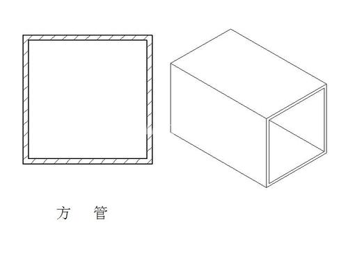 本公司供應鴻發方管型材