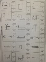 廣東會豐鋁型材 天花鋁型材