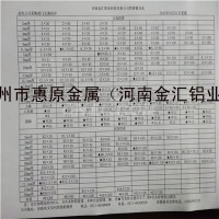 铝排现在模具，可开模定做