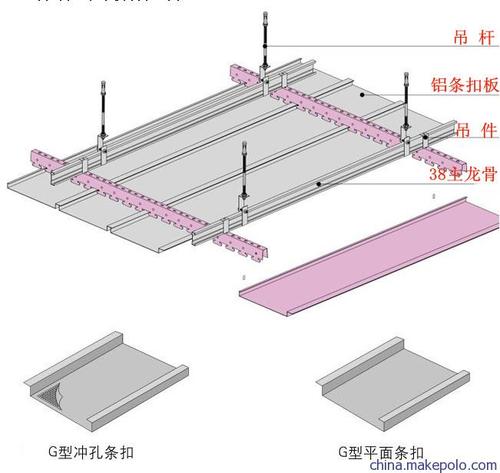 鋁條扣板批發13809242880