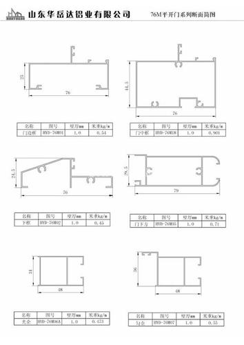 本公司供應76M平開門系列斷面簡圖