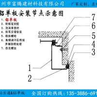 鋁單板施工工藝