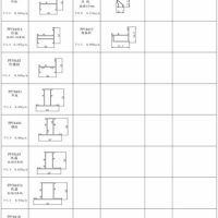 PP50A系列平開窗<em class='color-orange'>型材</em>圖