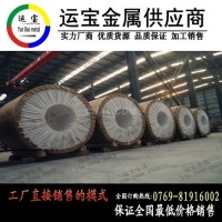 <em class='color-orange'>进口</em><em class='color-orange'>6061</em>铝带