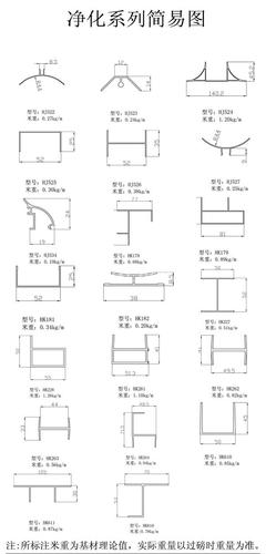 本公司供應淨化系列型材