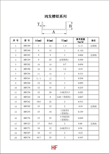 槽铝