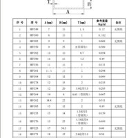 槽铝