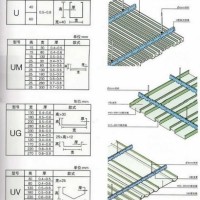 u型<em class='color-orange'>鋁</em><em class='color-orange'>方</em><em class='color-orange'>通</em>吊頂廠家