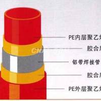 8011-O铝塑复合管用<em class='color-orange'>铝带</em><em class='color-orange'>铝带</em>