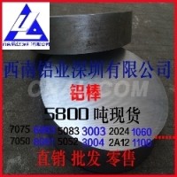 <em class='color-orange'>西南铝</em>2004 2005 2006<em class='color-orange'>铝棒</em>直销