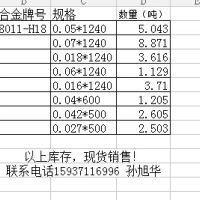 供應8011 0.02藥箔 裝飾箔