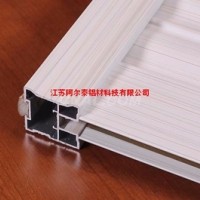 <em class='color-orange'>定制</em><em class='color-orange'>鋁合金</em>門框材料