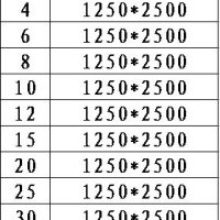 6061铝棒 华盛优供