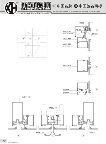 ZJ52系列隔熱平開門