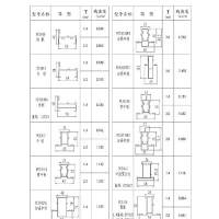 50系列平开门窗