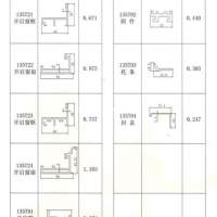 SM135、175 系列明框斷熱幕牆