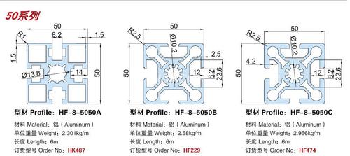 流水線型材50系列