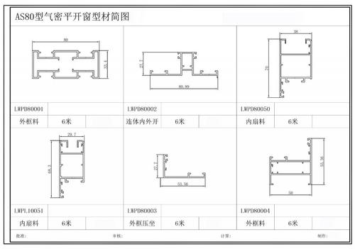 AS80 牌