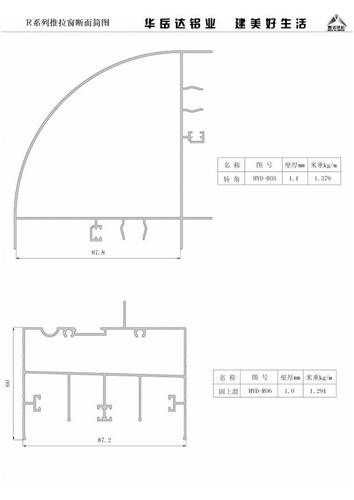 本公司供应R系列推拉窗断面简图