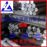 <em class='color-orange'>国标</em><em class='color-orange'>铝棒</em>6061价格 <em class='color-orange'>环保</em><em class='color-orange'>铝棒</em>厂家