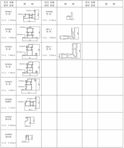 XCP60穿条系列平开窗型材图