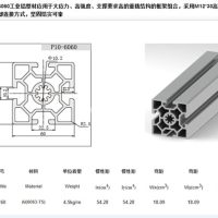 6063铝棒 铝棒厂家 铝棒供应商 方