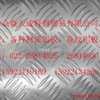 <em class='color-orange'>合金</em><em class='color-orange'>鋁板</em>