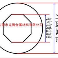6061外圓內方<em class='color-orange'>鋁管</em><em class='color-orange'>廠家</em>